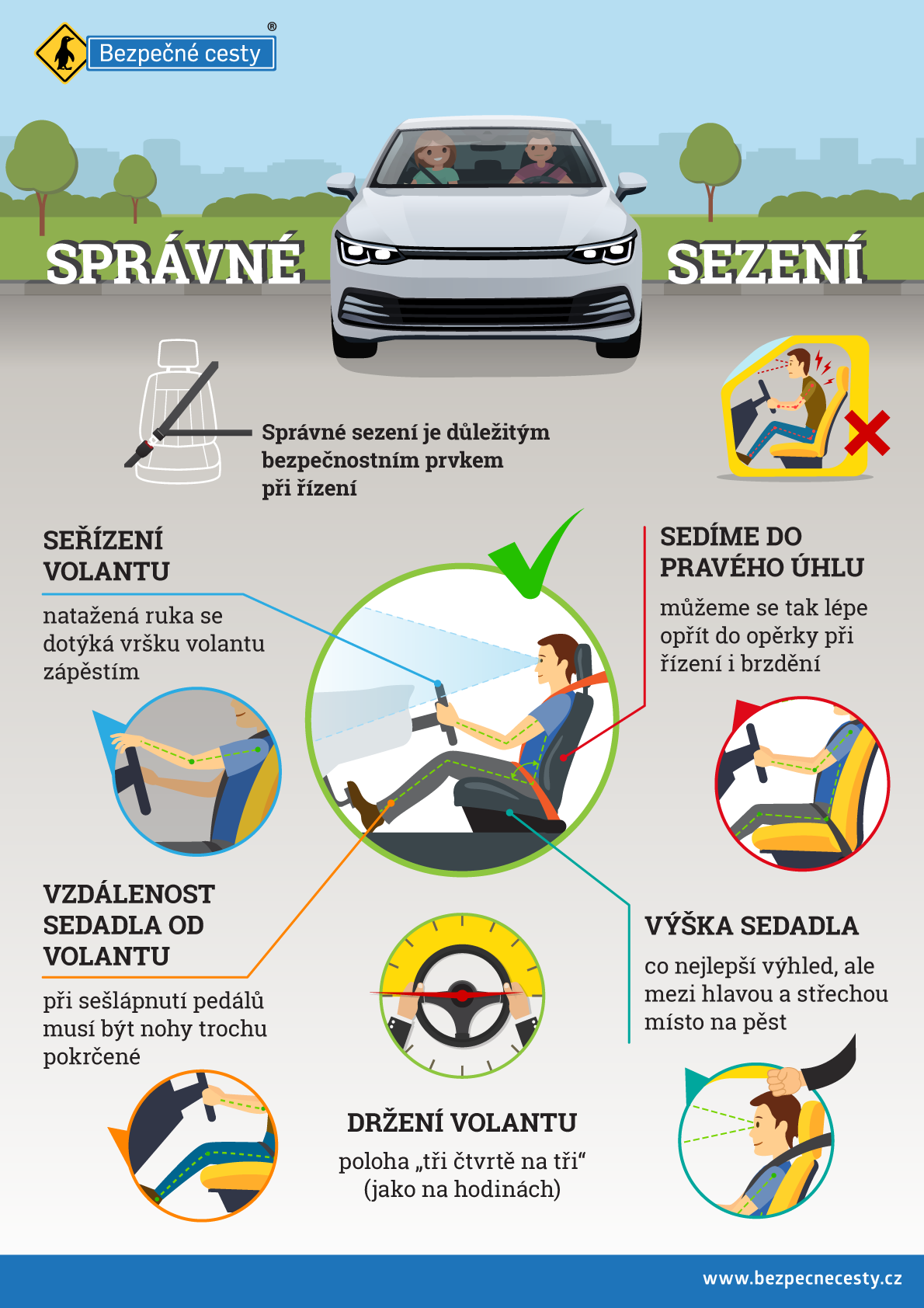 Jak si spravne nastavit volant?